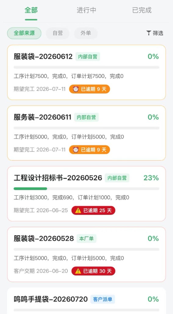 交期看板在制任务逾期提醒